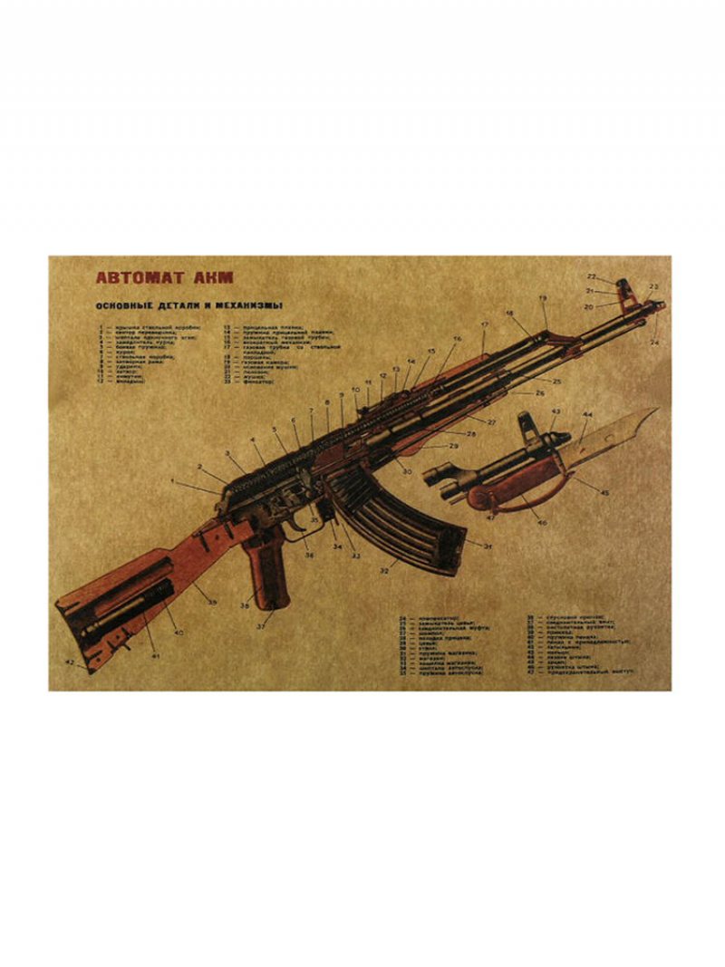 Art Gun Plakat Pour Bar Dekoracja Pubu Murale Mitraillette Home Decor