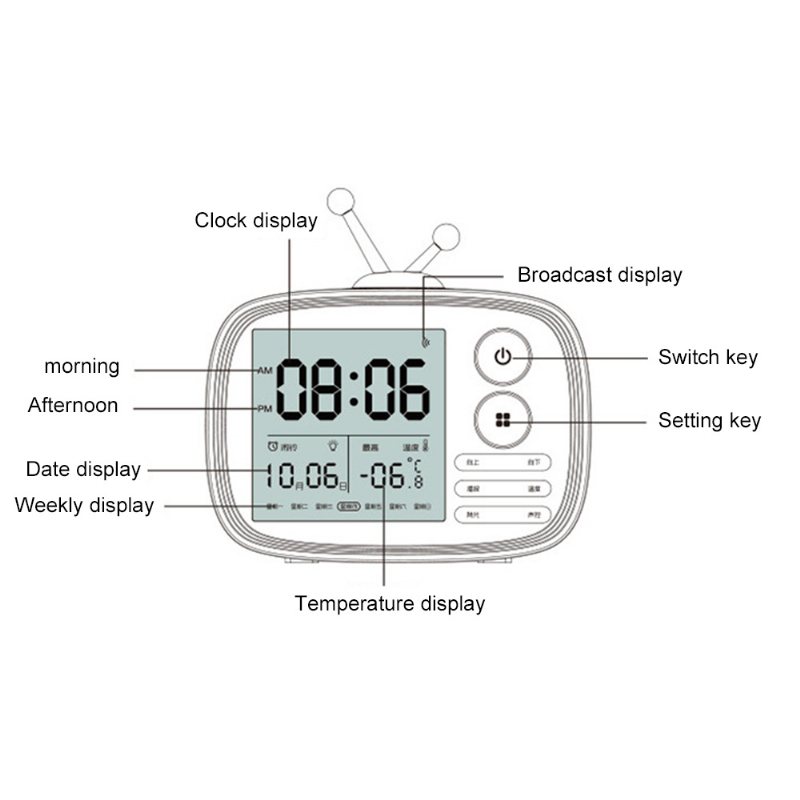 Retro Tv Modelowanie Budzik Kreatywna Kreskówka Ładowanie Głosu Zegar Elektroniczny Do Akademików Nocny Dla Dzieci