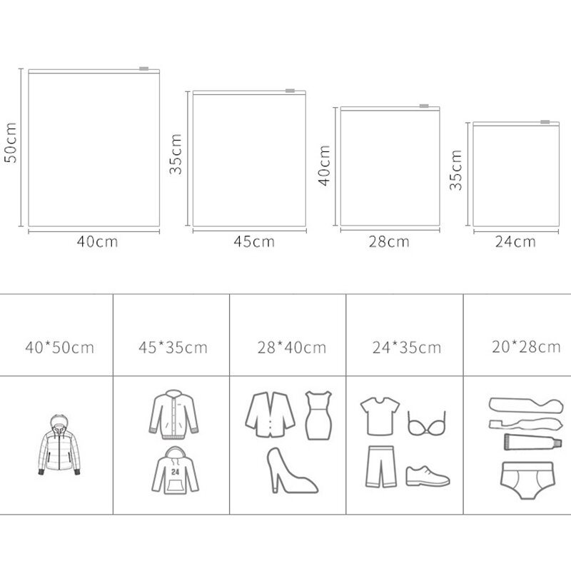 Przezroczysta Torba Podróżna Do Przechowywania Wodoodporna Szczelna Odzież Bagaż Podróżny Ubrania Zapakowana Do Sortowania