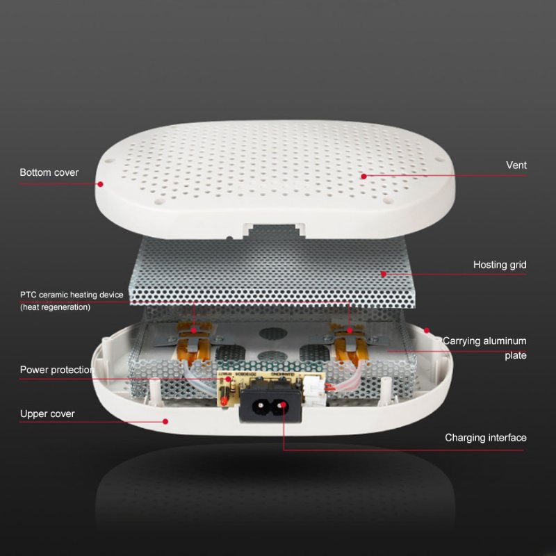 Regeneracyjny Środek Osuszający Elektroniczny Pochłaniacz Wilgoci Pudełko Do Suszenia Pojemnik Z Żelem Krzemionkowym Z Plastikowa Butelka Do Osuszania Szafy