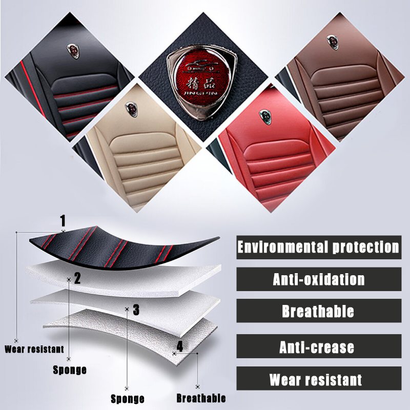 Pu Leather General Car Seat Wodoodporne Pokrowce Na Maty Oddychająca Luksusowa Poduszka Fotelik Samochodowy Protector Cover Pasuje Na Cztery Pory Roku (1 Szt.)